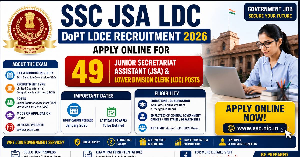 SSC JSA LDC DoPT LDCE Recruitment 2026